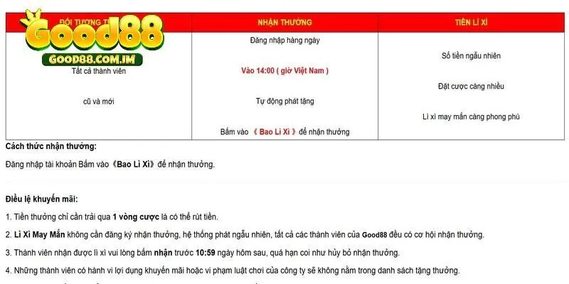 Thưởng khuyến mãi đăng nhập mỗi ngày tại nhà cái